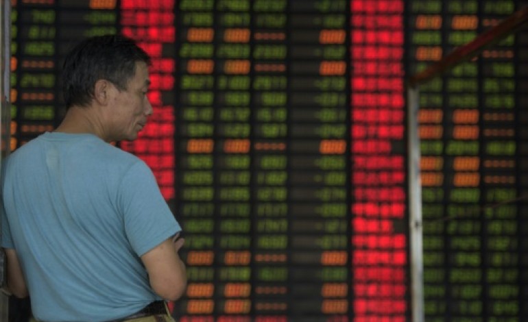 Pékin (AFP). Nouveau signe de faiblesse de l'économie chinoise, peurs sur les marchés