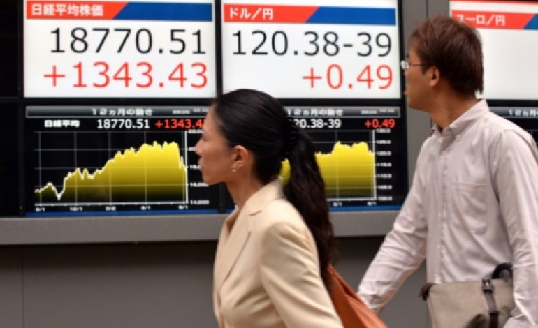 Tokyo (AFP). Regain de confiance sur les places financières, la Bourse de Tokyo s'envole de 7,71%