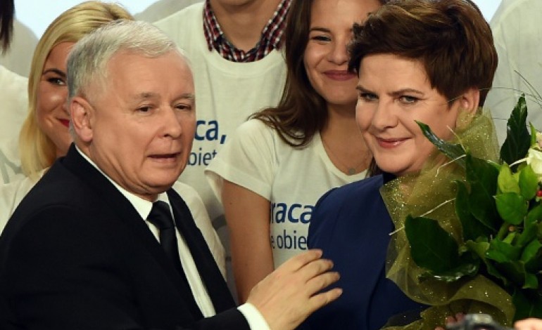 Varsovie (AFP). Pologne: les conservateurs eurosceptiques reviennent au pouvoir