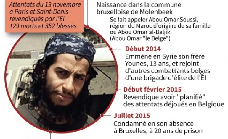 Paris (AFP). Abdelhamid Abaaoud en France: des défaillances majeures dans Schengen