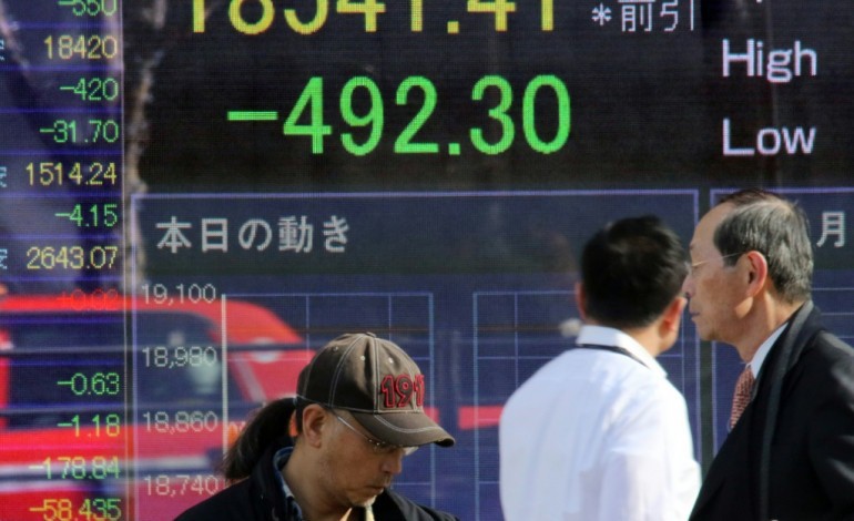 Shanghai (AFP). Chine: les Bourses ferment pour la journée après une chute de 7%