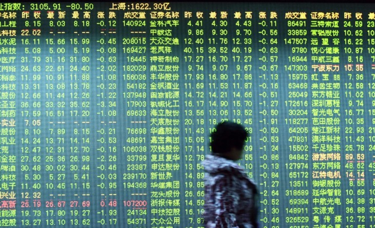Shanghai (AFP). La Bourse de Shanghai dégringole à nouveau, inquiétudes sur l'économie chinoise