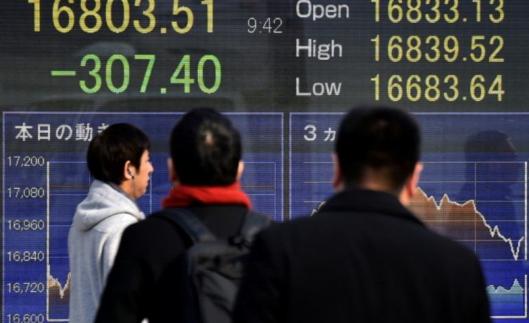 Hong Kong (AFP). Les Bourses asiatiques dévissent à nouveau, comme le pétrole