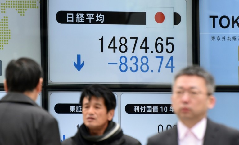 Tokyo (AFP). Les Bourses asiatiques à la peine au terme d'une semaine noire, Tokyo chute de 5%