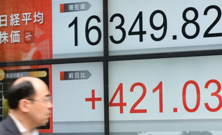Tokyo (AFP). Bourse de Tokyo: le Nikkei en forte chute à la clôture, plombé par le yen, le pétrole et les séismes