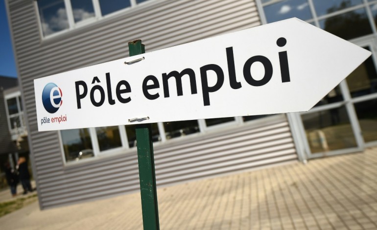 Paris (AFP). Deuxième baisse consécutive du chômage en avril en France