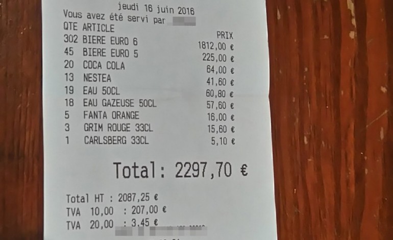 2 297,70 € : La note d'un groupe de supporters anglais dans une brasserie à Lille.