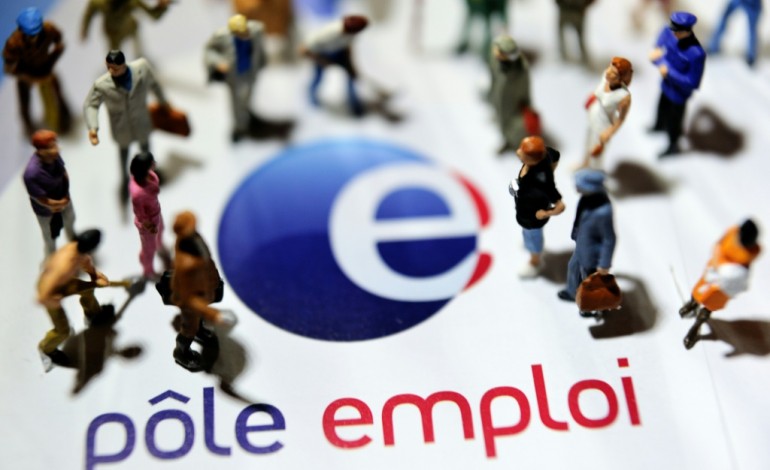 Paris (AFP). L'économie française a créé 24.100 emplois marchands (+0,2%) au 2e trimestre