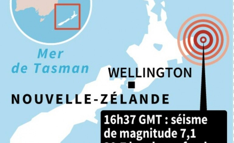 Wellington (AFP). Nouvelle-Zélande : fort tremblement de terre de magnitude 7,1