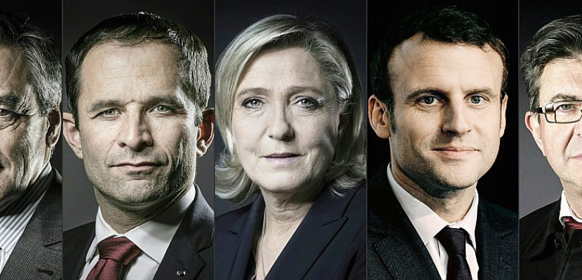 Présidentielle: Macron talonne Le Pen et distance Fillon au 1er tour