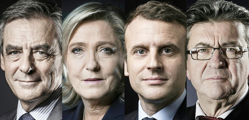 Macron et Le Pen toujours en tête mais en baisse