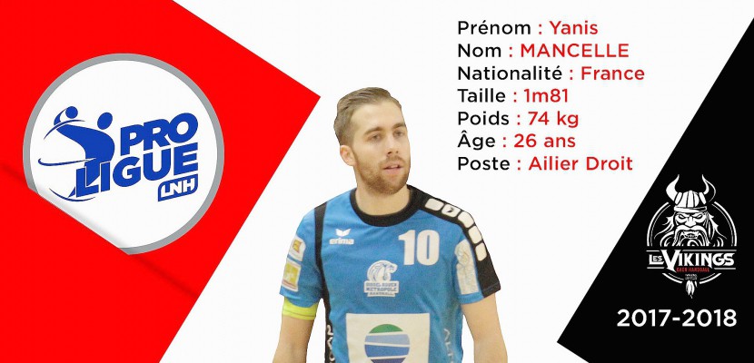 Caen. Handball, Proligue. Yannis Mancelle de Rouen au Caen HB