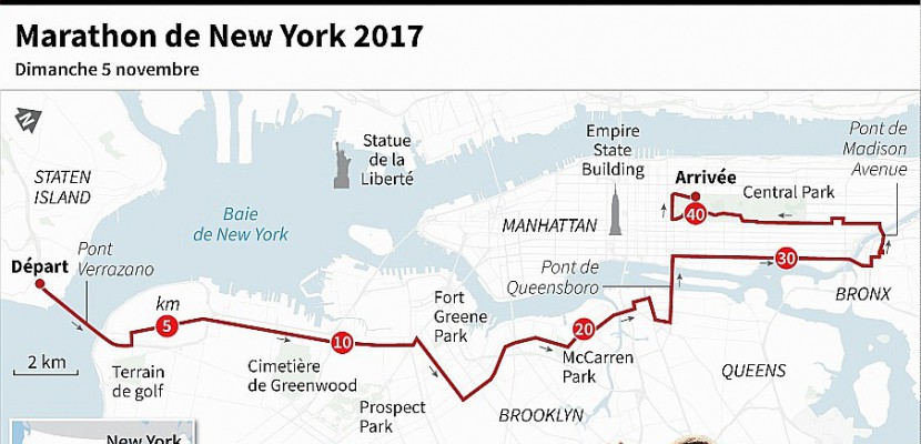 New York: marathon sous haute sécurité cinq jours après l'attentat