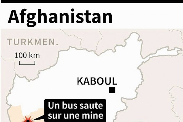 Afghanistan: un bus saute sur une mine, 8 morts, 40 blessés
