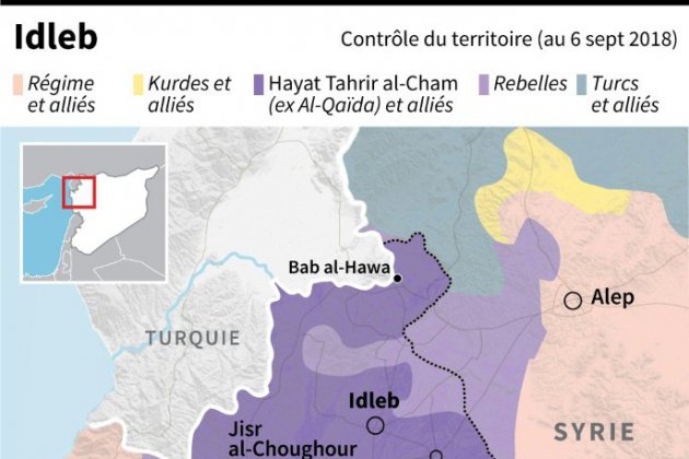 Syrie: la bataille d'Idleb, une question de vie ou de mort pour des jihadistes étrangers