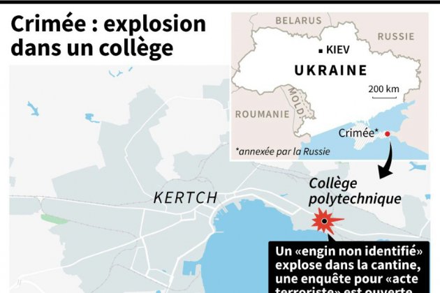 Attaque dans un collège en Crimée: le bilan monte à 18 morts, plus de 40 blessés