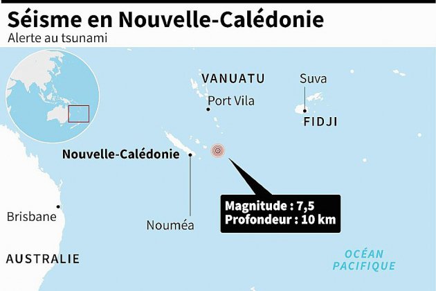 Nouvelle-Calédonie: évacuations après un fort séisme mais pas de dégâts