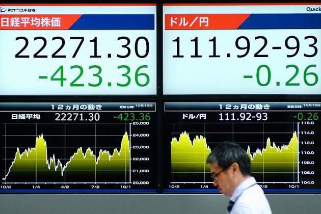 Les Bourses asiatiques reviennent, prudemment, dans le vert