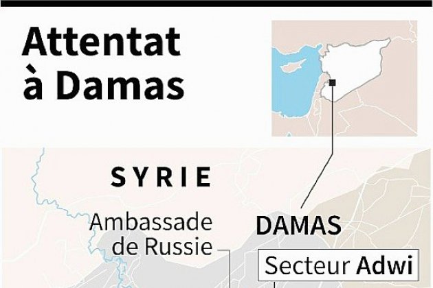 Syrie: la capitale Damas visée par un deuxième attentat en quelques jours