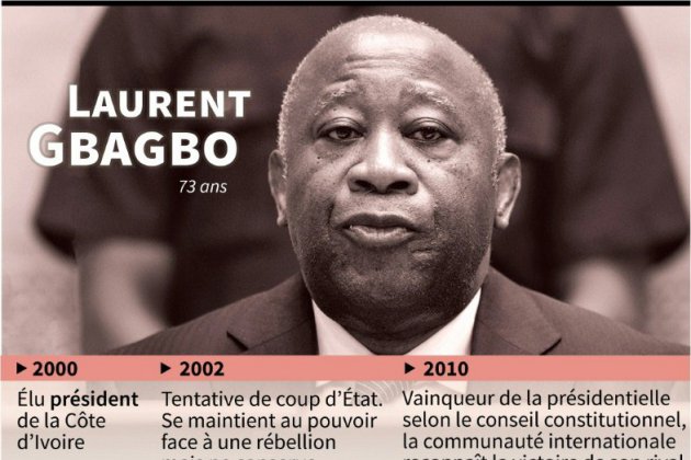 La Belgique "accepte d'accueillir" l'ex président ivoirien Gbagbo, libéré par la CPI