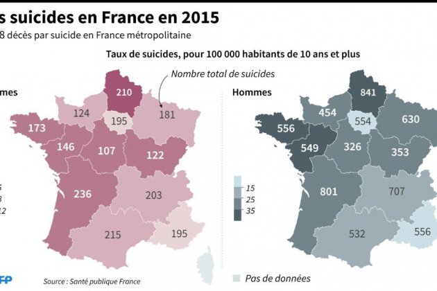 Suicide: la Bretagne et tout le quart nord-ouest en première ligne