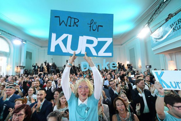 Les Autrichiens plébiscitent Sebastian Kurz et les Verts, sanctionnent l'extrême droite