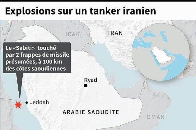 Un tanker iranien touché par de "probables" frappes de missiles en mer Rouge