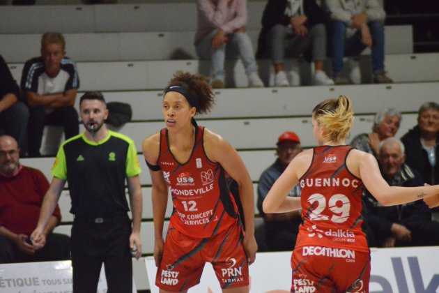 Basket, Ligue 2 féminine. L'USO Mondeville se prépare discrètement en coulisses 