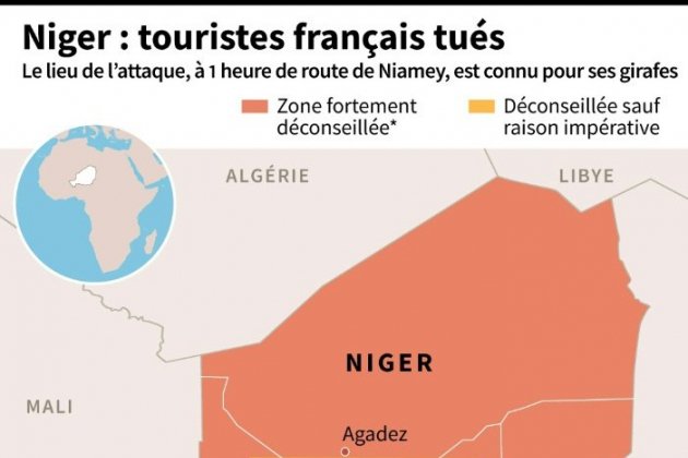 Niger: six touristes français parmi huit personnes tués par des hommes armés