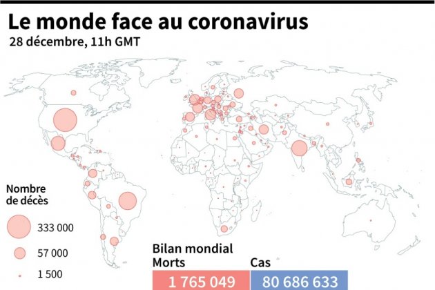 Le bilan de la pandémie de Covid-19 à 11H00 GMT