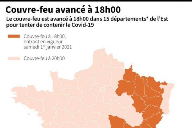 Covid-19: couvre-feu avancé à 18H dans 15 départements dès samedi