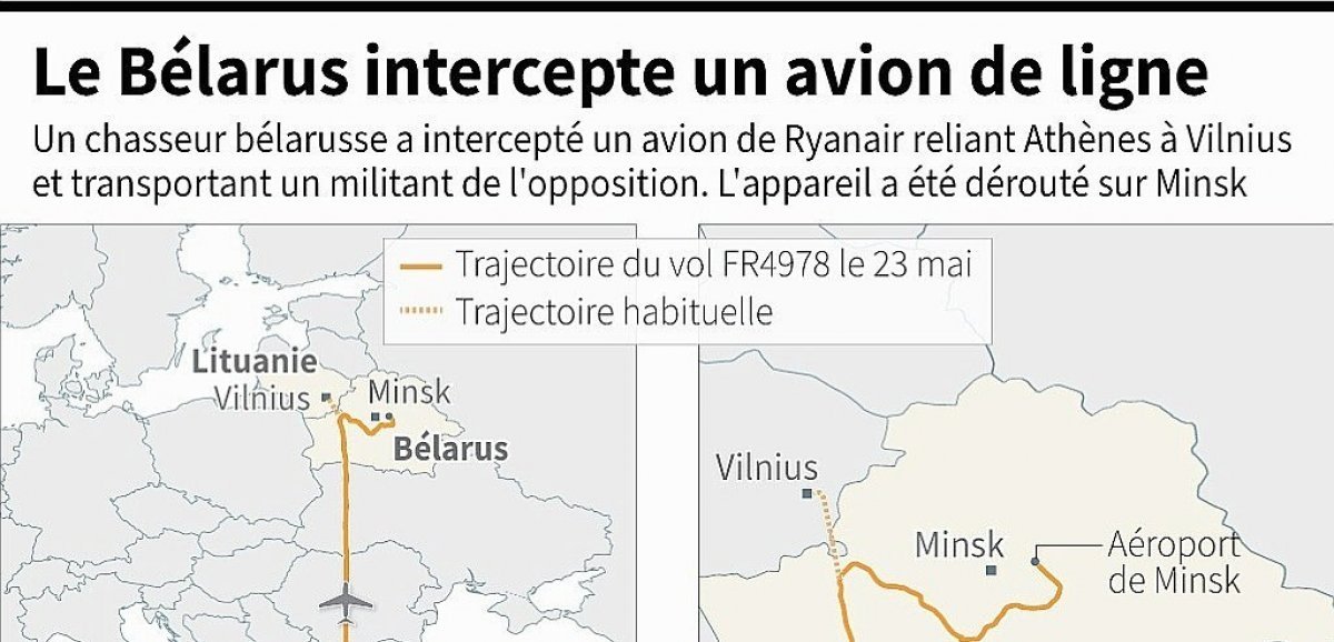 Le Bélarus intercepte un avion de ligne, colère des Européens