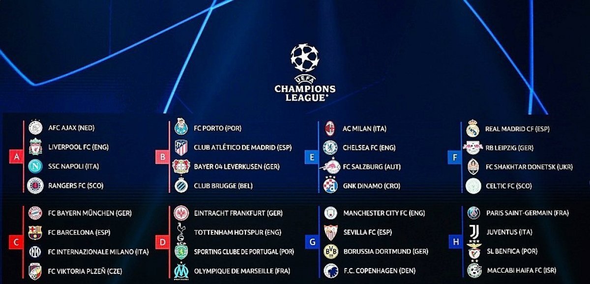 Ligue des champions: le PSG avec la Juve, l'OM aura sa chance