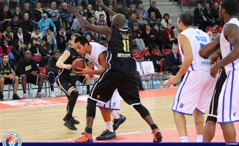 Basket/Pro B : sursaut attendu au SPO Rouen