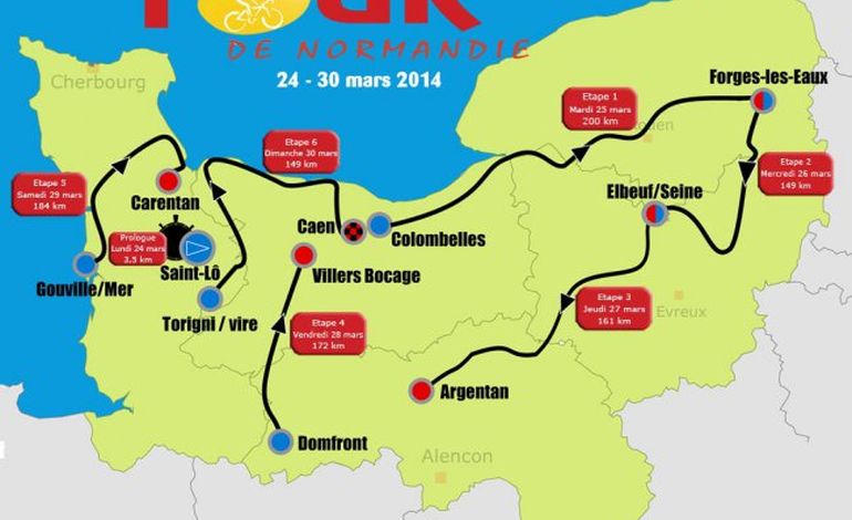 Cyclisme : le Tour de Normandie passera le long des côtes du Débarquement