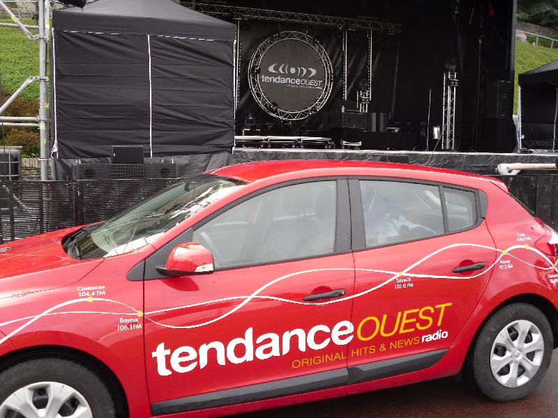 Tendance Mobile prête à l'action