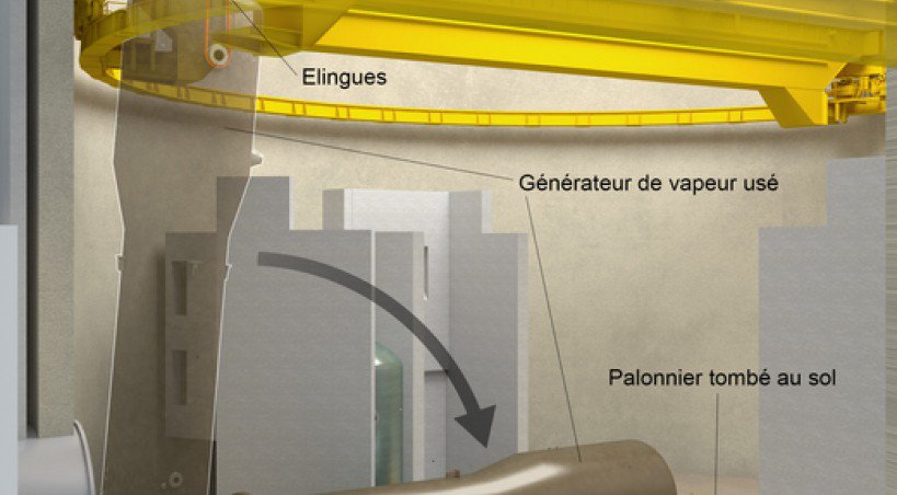 Schéma présentant l'incident de la chute d'un générateur de vapeur dans le bâtiment-réacteur n°2 de la centrale de Paluel, le 31 mars 2016. - ASN