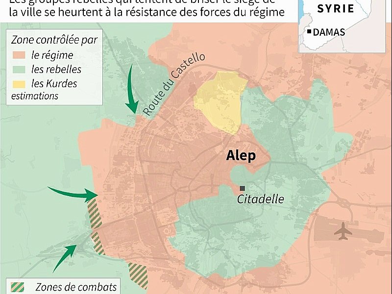 Alep : l'offensive rebelle piétine - Thomas SAINT-CRICQ, Sabrina BLANCHARD [AFP]