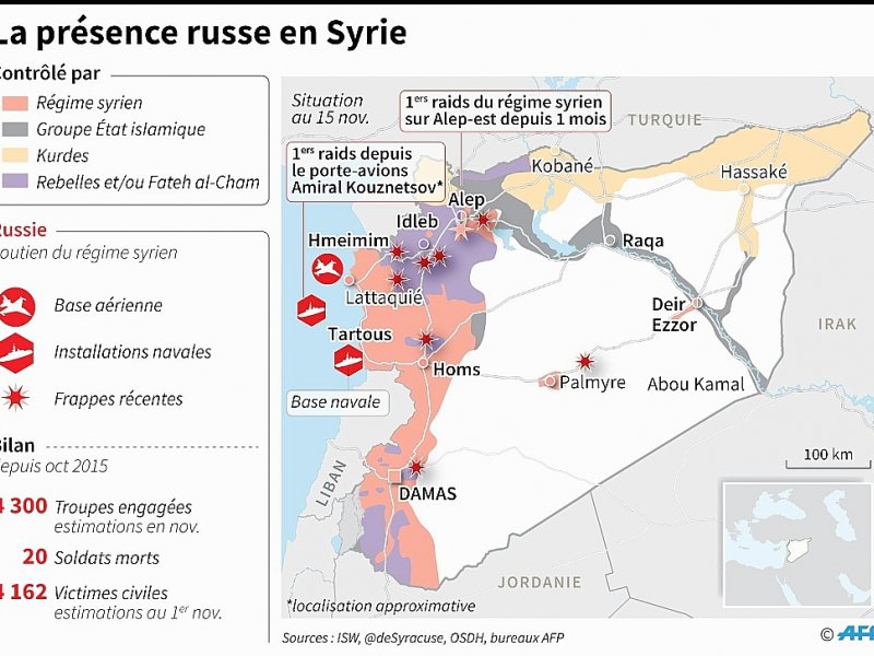 La présence russe en Syrie - Paz PIZARRO, Thomas SAINT-CRICQ, Iris ROYER DE VERICOURT [AFP]