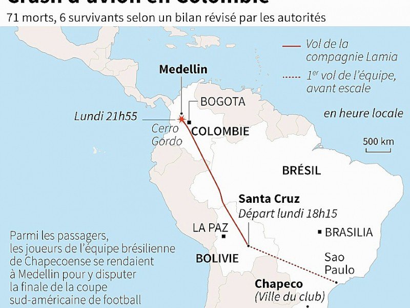 Crash d'avion en Colombie - John SAEKI, Laurence CHU [AFP]