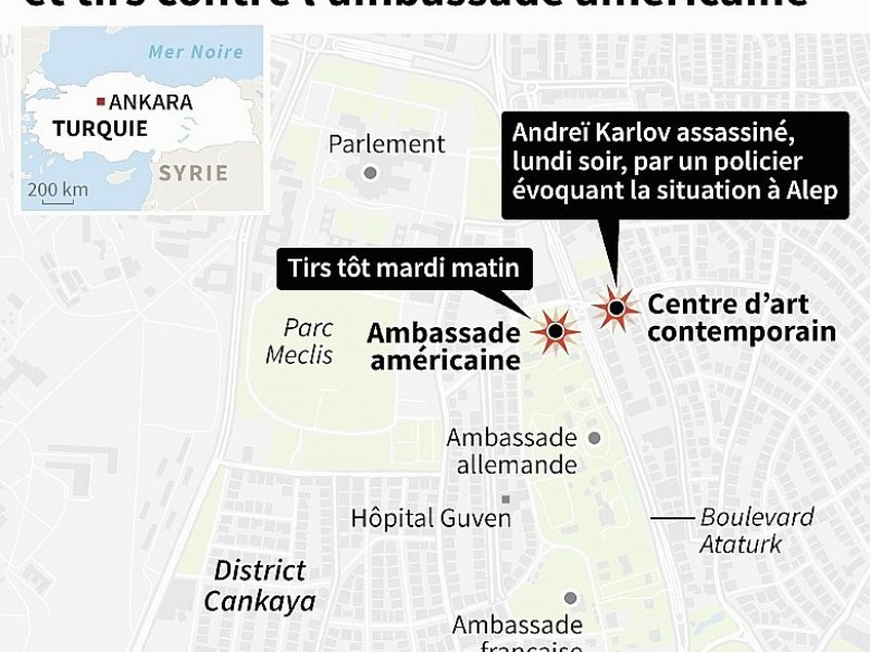 Ankara : ambassadeur russe tué et tirs contre l'ambassade américaine - Laurence CHU, Gal ROMA [AFP]