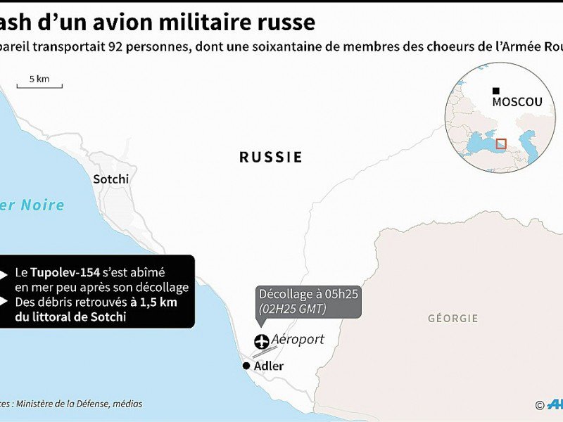 Crash d'un avion militaire russe - Simon MALFATTO, Maud ZABA, Alain BOMMENEL [AFP]