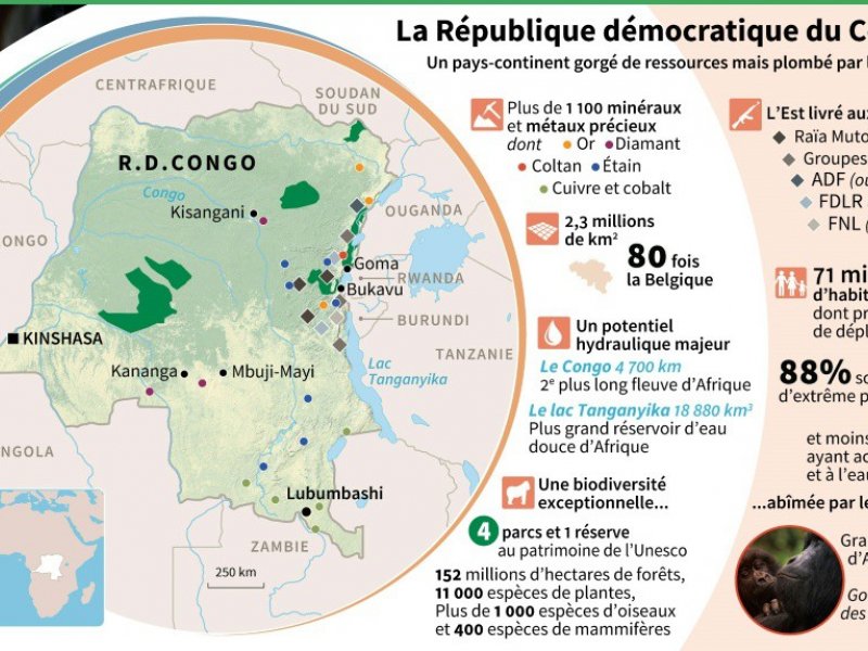 La République démocratique du Congo - Sabrina BLANCHARD, Aude GENET, Maud ZABA [AFP]