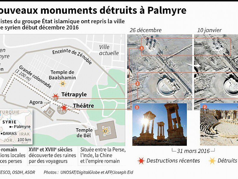 De nouveaux monuments détruits à Palmyre - Sabrina BLANCHARD, Simon MALFATTO [AFP]