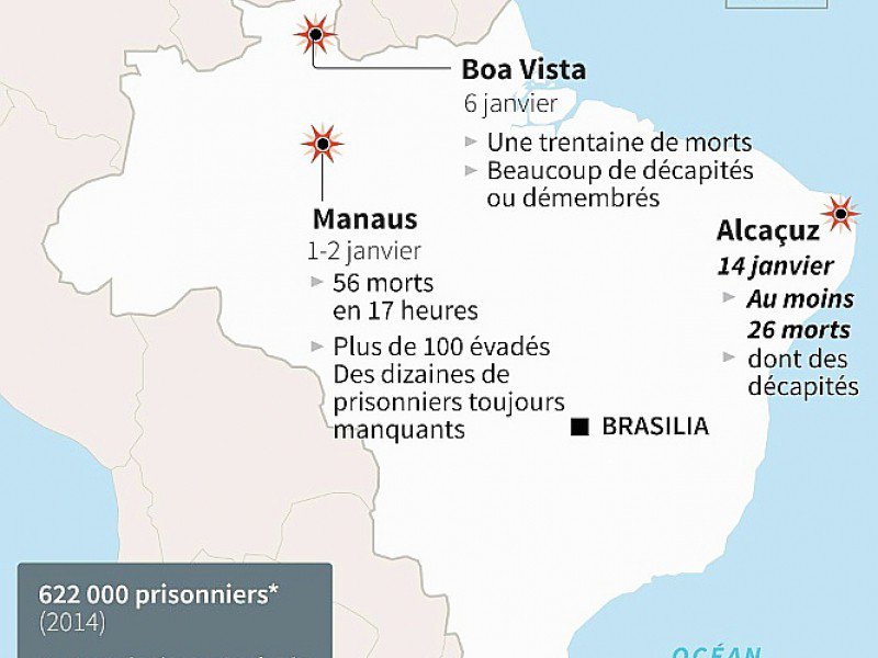 Brésil: émeutes dans les prisons - AFP [AFP]