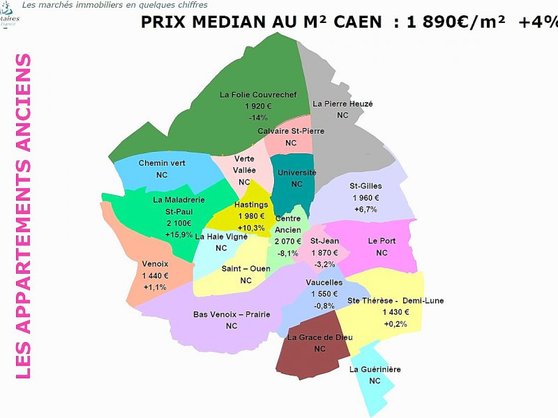 Augmentation de 4% du prix moyen pour les appartement anciens à Caen entre le 1er novembre 2015 et le 31 octobre 2016. - Notaires de France-Min.not
