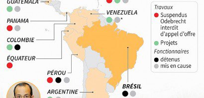 Scandale de corruption en Amérique latine - Nicolas RAMALLO, Gustavo IZUS [AFP/Archives]