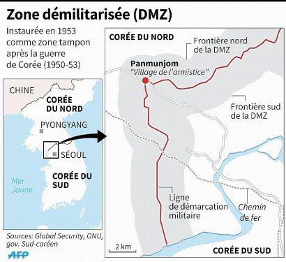 Zone démilitarisée (DMZ) - A.Leung, js/gal/tsq [AFP]