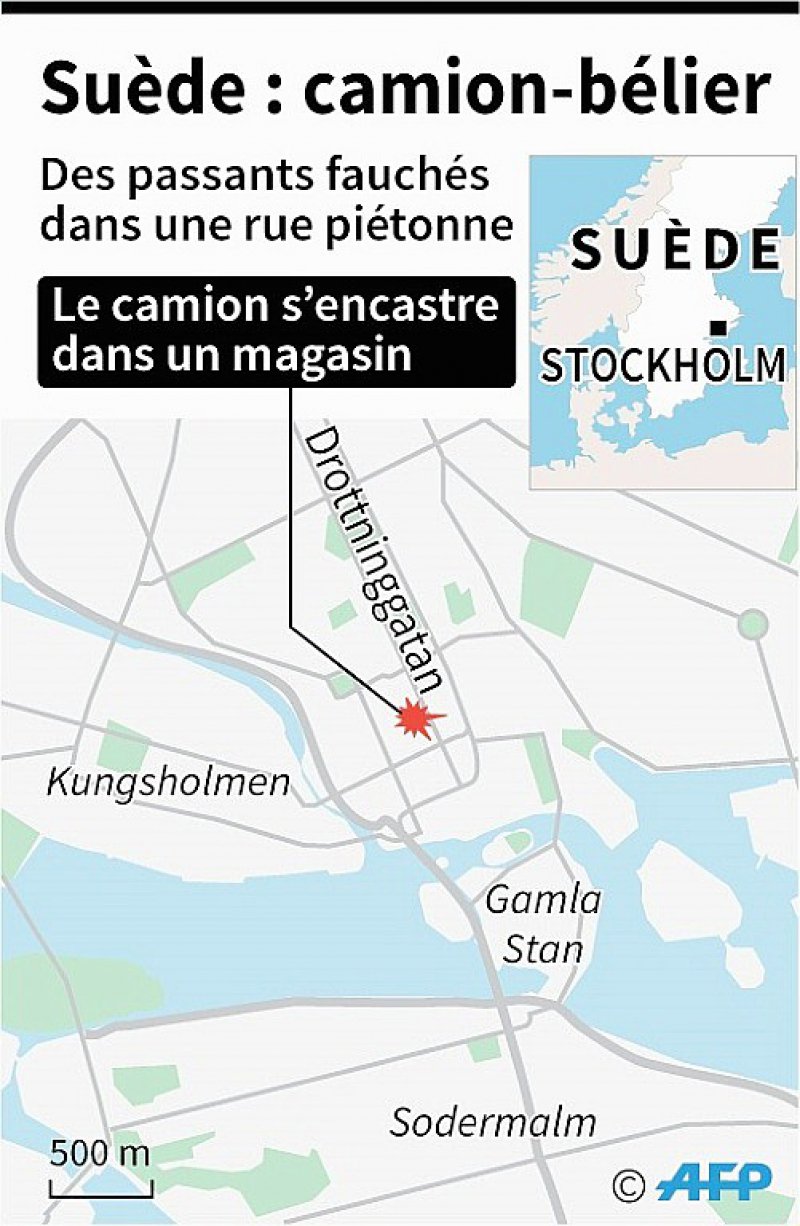 Suède : attaque au camion-bélier - Jochen GEBAUER, AFP [AFP]