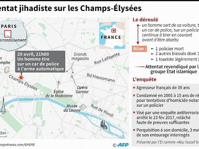 Attentat jihadiste sur les Champs-Elysées - Jean Michel CORNU, Alain BOMMENEL, Vincent LEFAI [AFP]